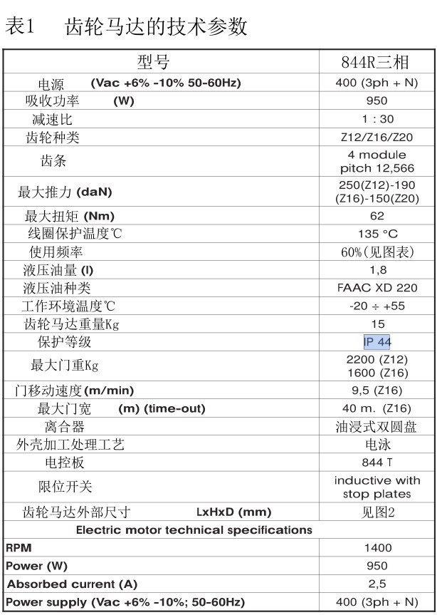 开门机